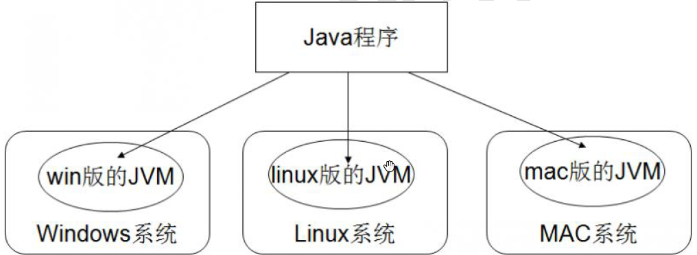 java可以用来干什么(Java：全面解析编程领域的万能工具)