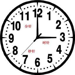 北京时间精确到毫秒的在线时钟(北京时间精确到毫秒的在线时钟,便捷获取准确时间)